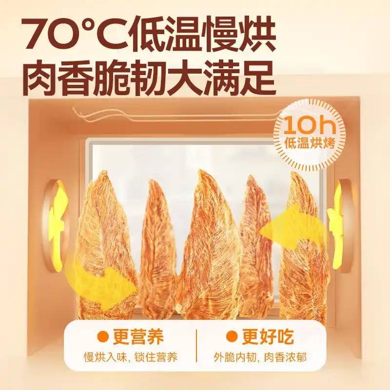 的狗狗年货好物？最新值得推荐的年货清单CQ9电子登录注册2026年有哪些必囤